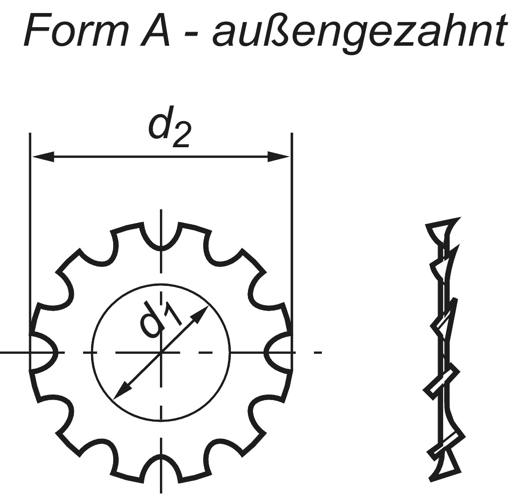 DIN 6797 A  3,7 Fdst